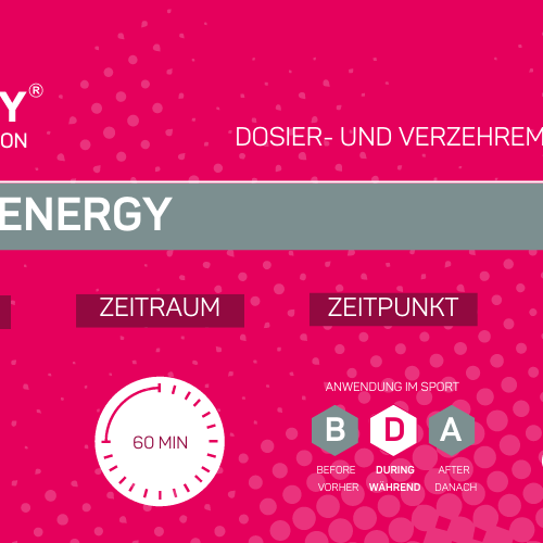Squeezy Liquid Energy Anwendungsempfehlung